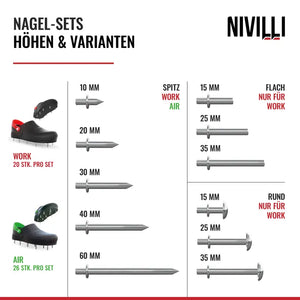 NIVILLI NAIL Nagelzubehör FLACH für NIVILLI WORK