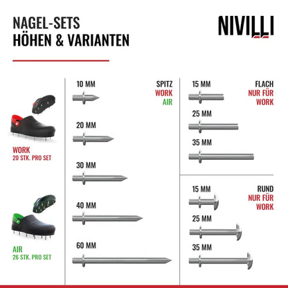NIVILLI NAIL Nagelzubehör RUNDKOPF für NIVILLI WORK