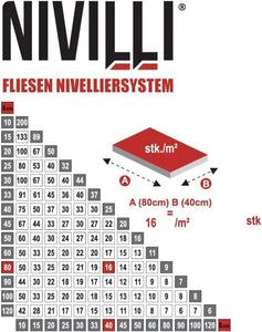 NIVILLI SPINNY PRO - Starter-Set 2mm (3-15mm) - 150 Spin-Tabs + 75 Spin-Caps - Nivellier-Zubehör