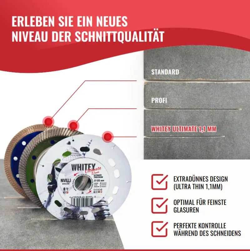 NIVILLI WHITEY - Profi-Diamanttrennscheibe 125mm für Fliesen Hartkeramik Feinsteinzeug & Natursteinplatten - Zubehör